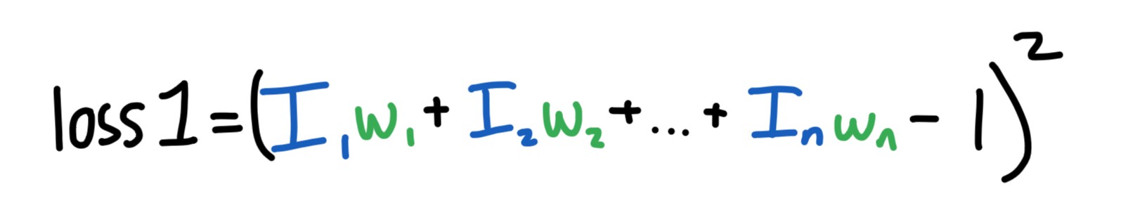 Image for post