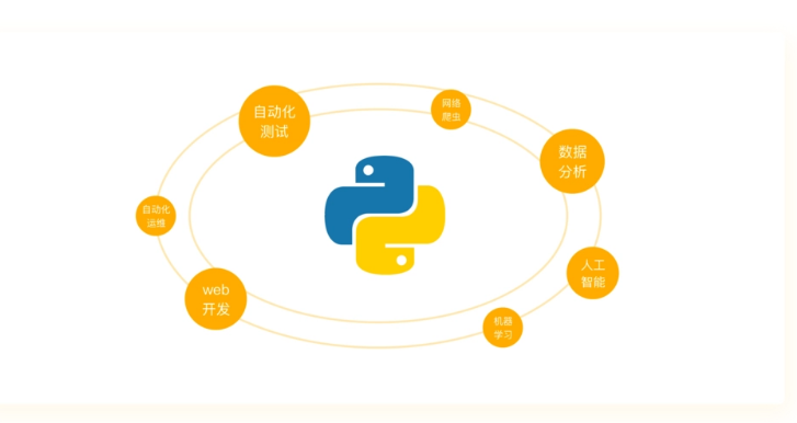 Python文档生成工具库之alabaster使用详解_alabaster python-CSDN博客