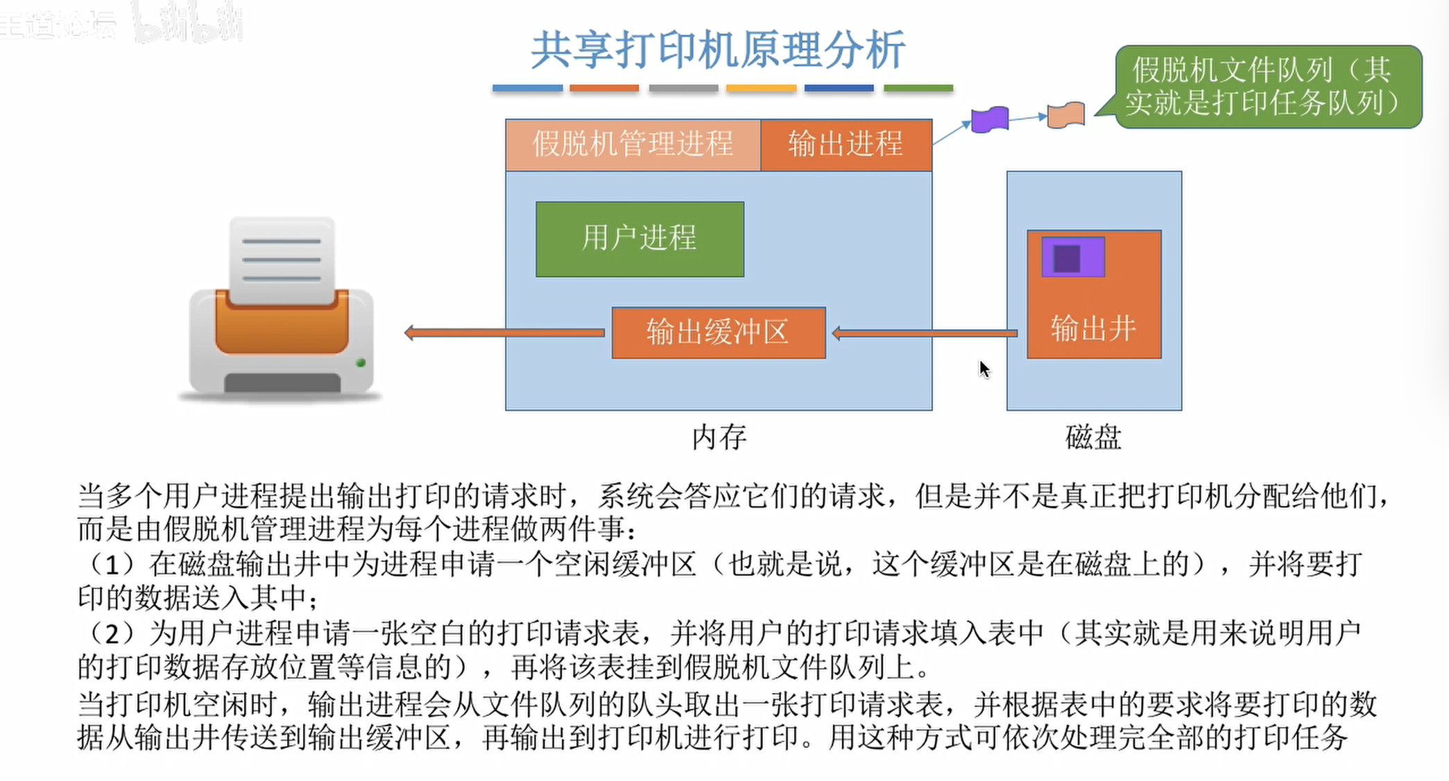 image-20220130004357842