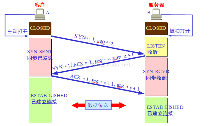 a68bd010654f118b641164ff03a7d8c30fc.jpg