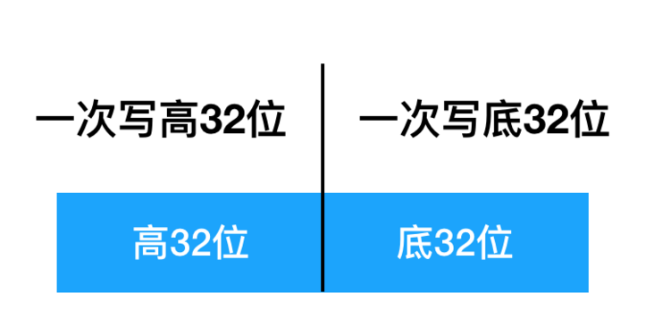 图片描述 图片描述