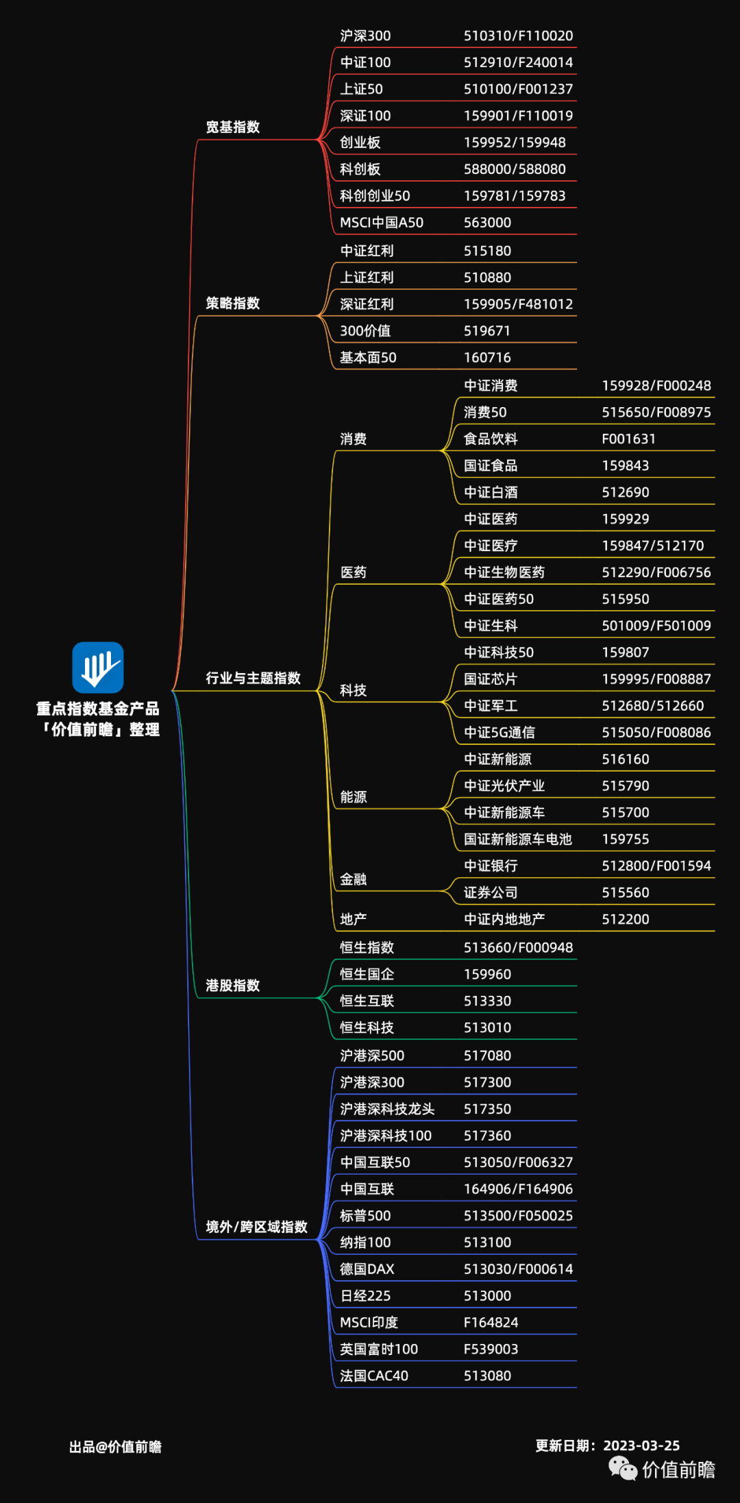 af47e8cba8173d4fce86fdf22e711e46.png