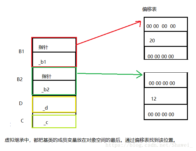 这里写图片描述