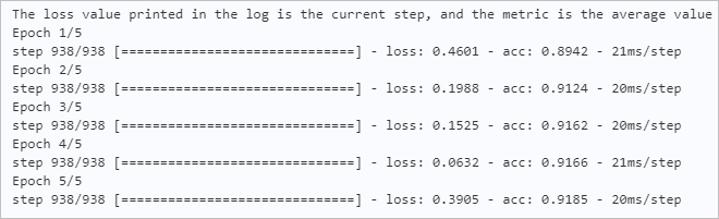 ▲ 图1.1.2 没有Dropout训练结果