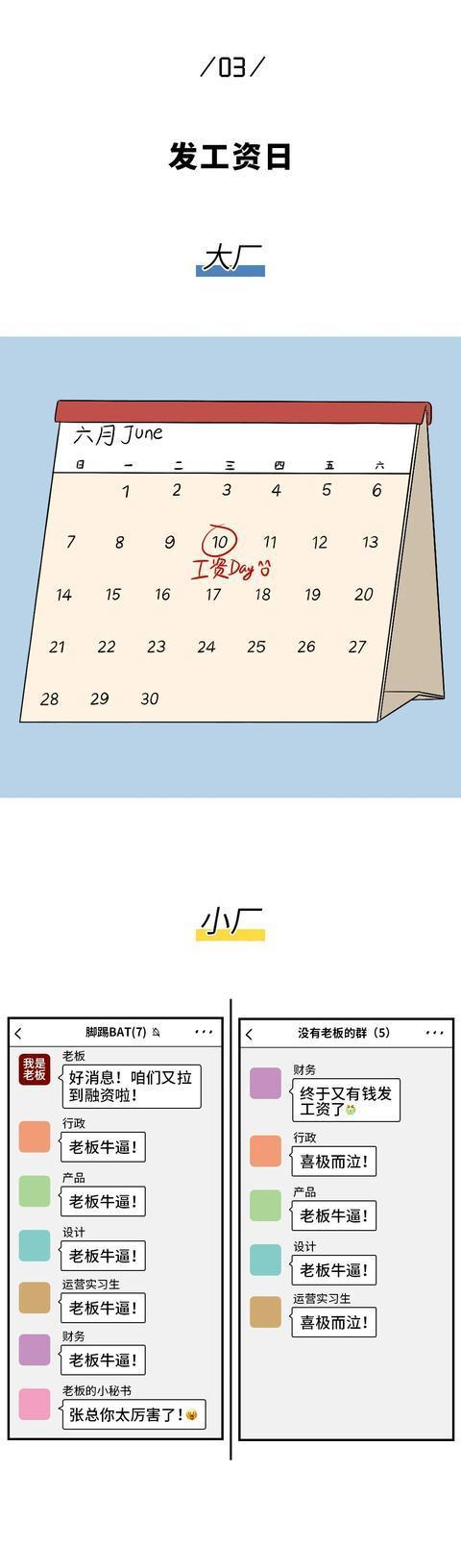 14张漫画与你透谈职场！程序员进入大厂一定是正确的选择吗？