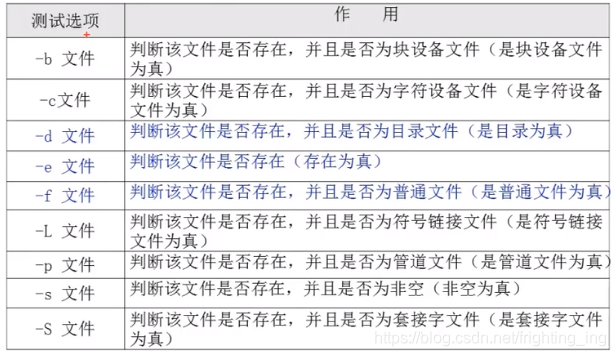 [外链图片转存失败,源站可能有防盗链机制,建议将图片保存下来直接上传(img-tH5obveH-1629211100250)(系统分区.assets/2021-08-16 21-01-47屏幕截图.png)]