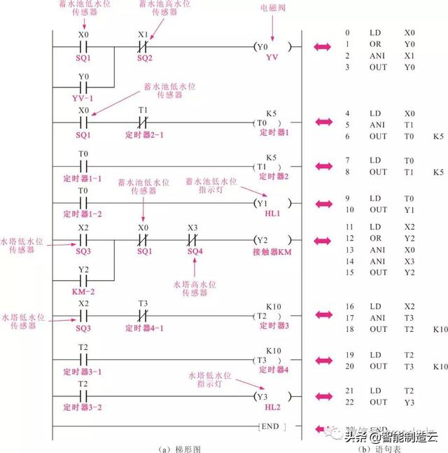 58a55ab62abd3d51a5a1c41f653094bf.png