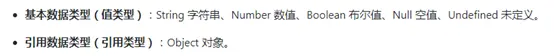 数据类型