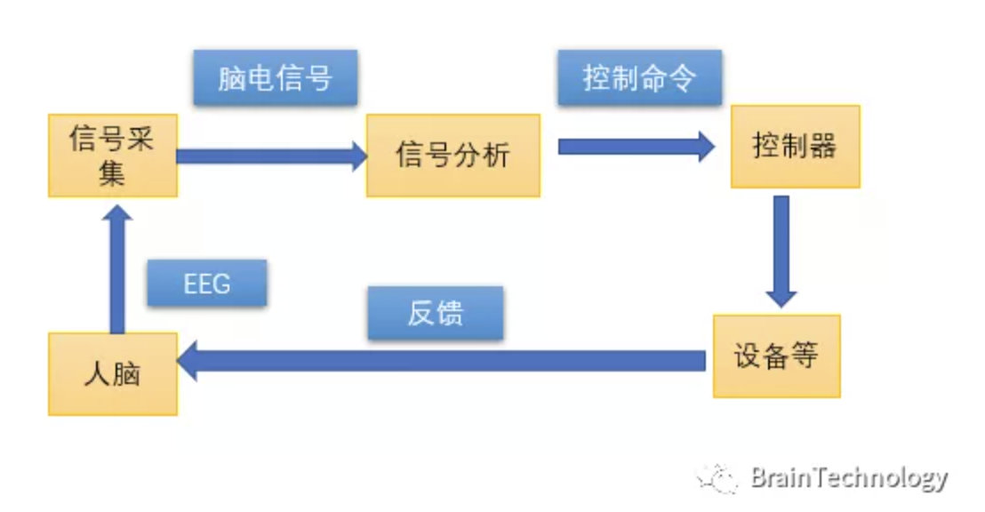 image-20201119170552578