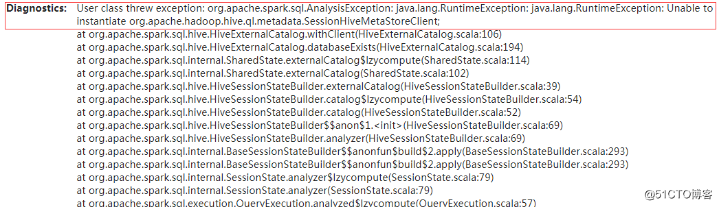 sparkSQL来完成对Hive的操作