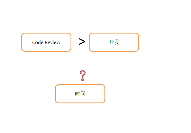 200a5c41161db679675897aa490ee1da.png