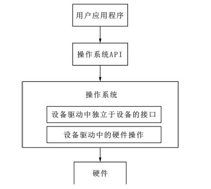 image-20231213195927882