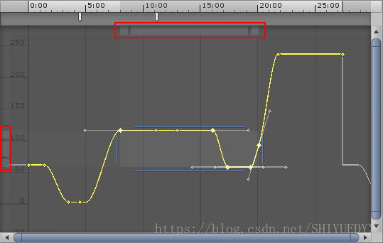 animeditor-CurvesGreyBars