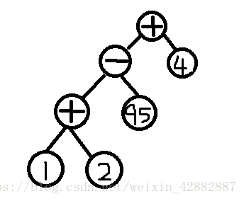 这里写图片描述
