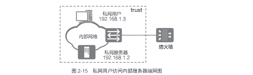 image-20230605092947856