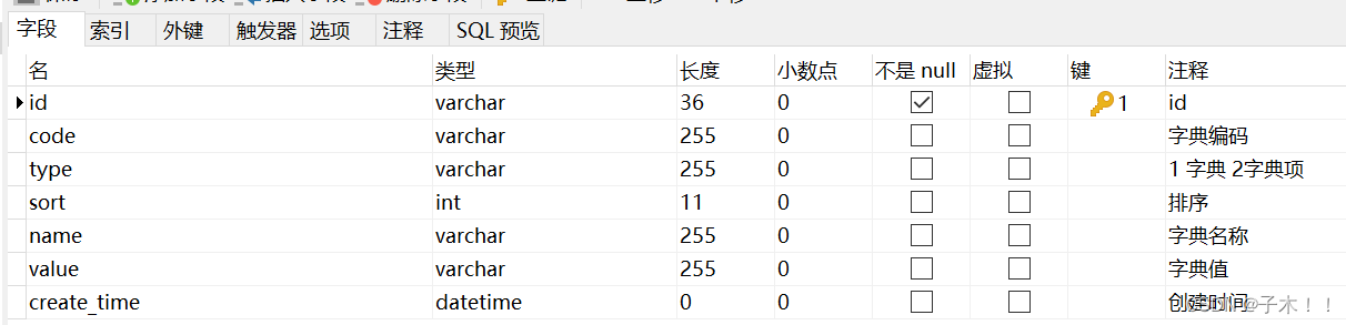 数据字典：提高系统灵活性与可维护性的关键,-CSDN博客