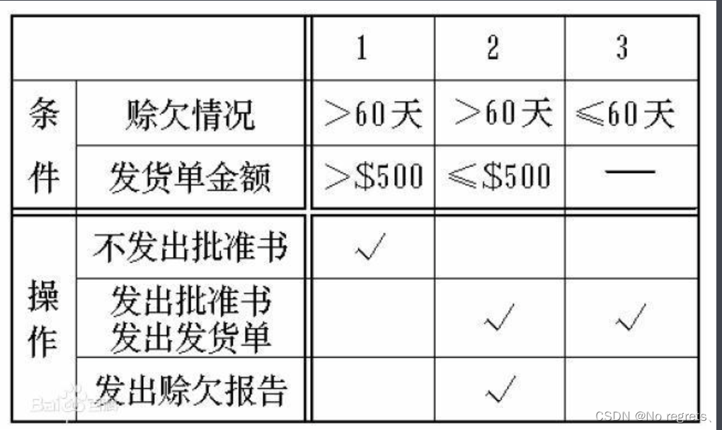 在这里插入图片描述 https://i-blog.csdnimg.cn/blog_migrate/b1d06232255c6b8d43e6563821260a4a.png