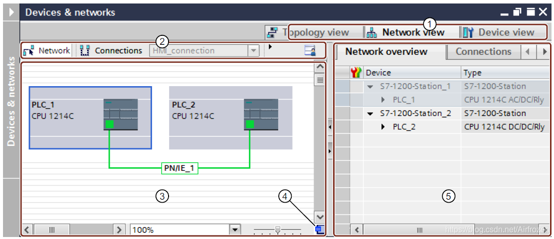 Hardware and network editor_hardware editor-CSDN博客