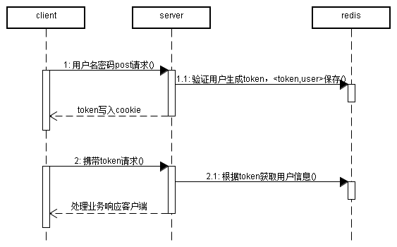 9c64dcdad0141ccc362e945685950477.png