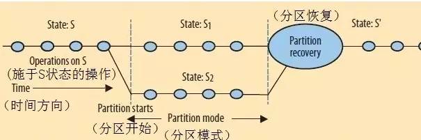 c8be05089c135bef6137e4105f63556b4d46d2bf