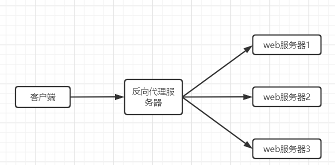 image-20220807133322686