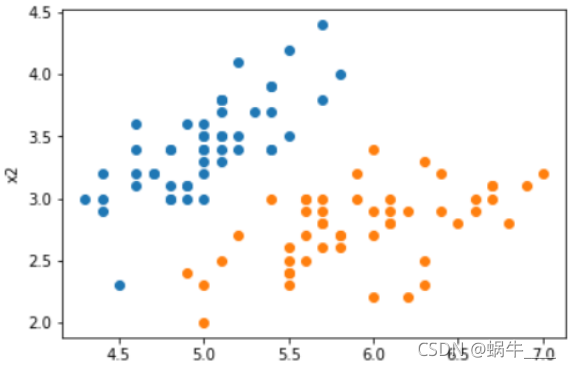 [外链图片转存失败,源站可能有防盗链机制,建议将图片保存下来直接上传(img-QmzzQh81-1635311578992)(output_2_0.png)]