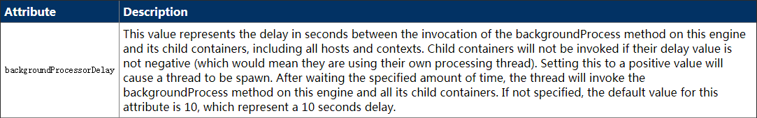 722072-20170926190613903-1129001819.png