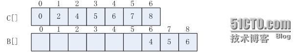 wKiom1OFlebwYh16AABvIeqCwew514.jpg