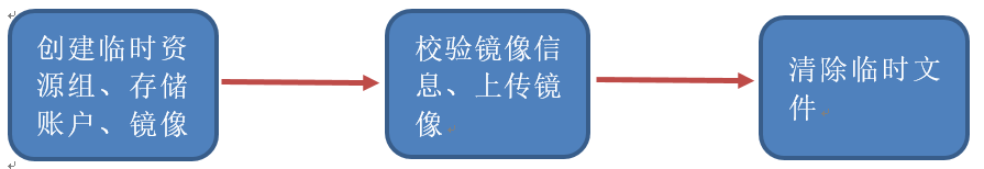 c8272b659eee74ce4d60cd8d95079f9e.jpg