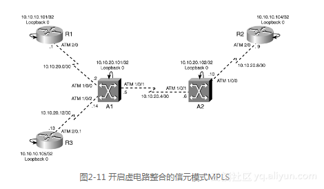 21e3aba87f4281a332f91804b61a01c7d54c1022
