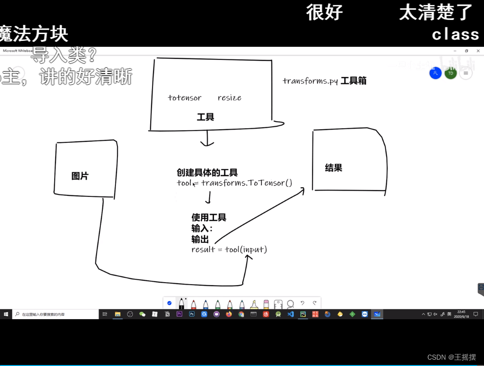 请添加图片描述