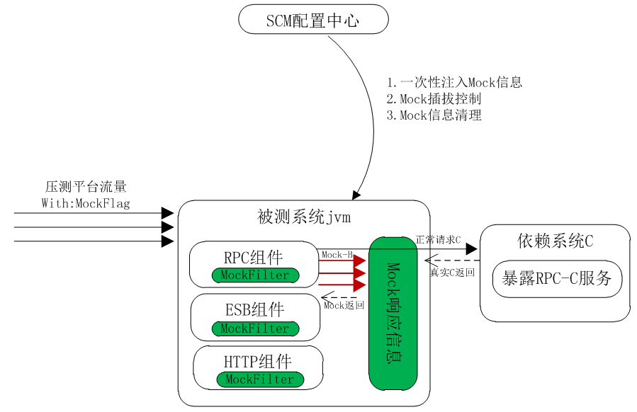 386ecbdc139b803bfc03180cdcdab755.png
