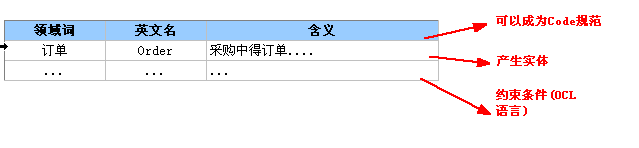 jiagou2.gif