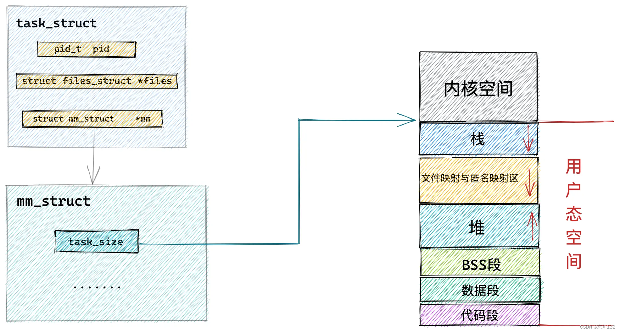 621411aad3c44f2fa65da22f26d45821.png
