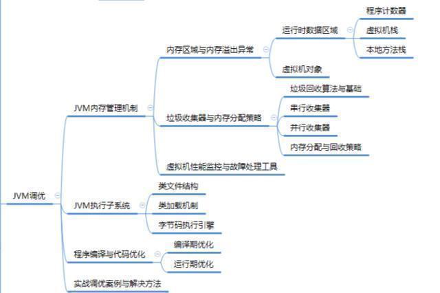 7df313ac34fe0f7c4f60a9846b403e25.png