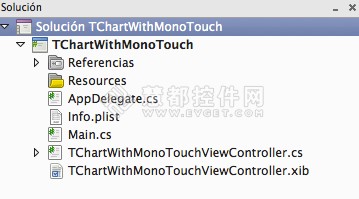 TeeChart NET for iOS图表开发入门教程