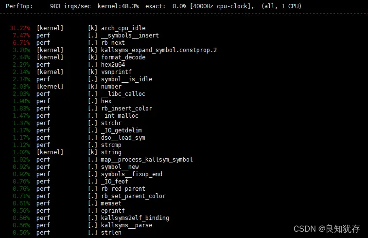 《嵌入式Linux内存与性能详解》笔记4——性能优化