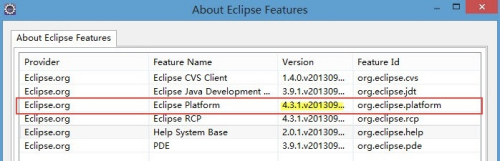 Eclipse上安装springsource-tool-suite