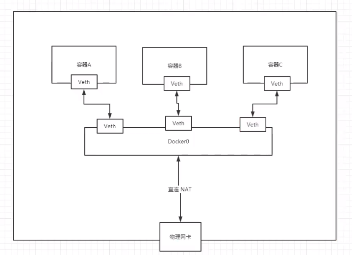 image-20210714224546039