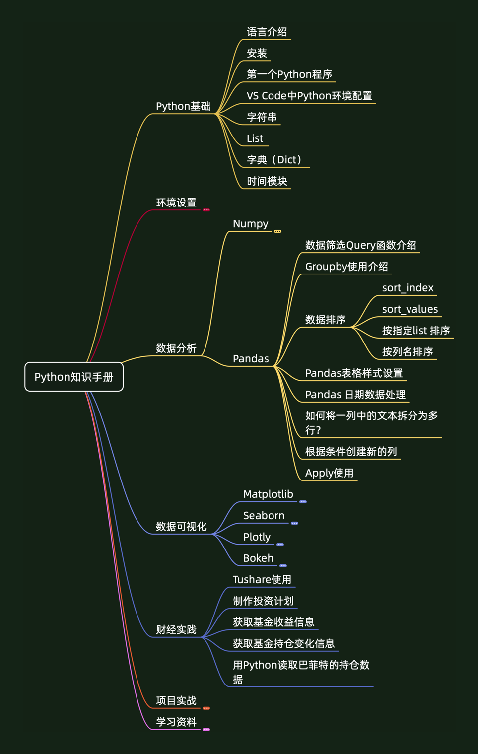 181d1d305721d98976a4e6870ab8cb05.png