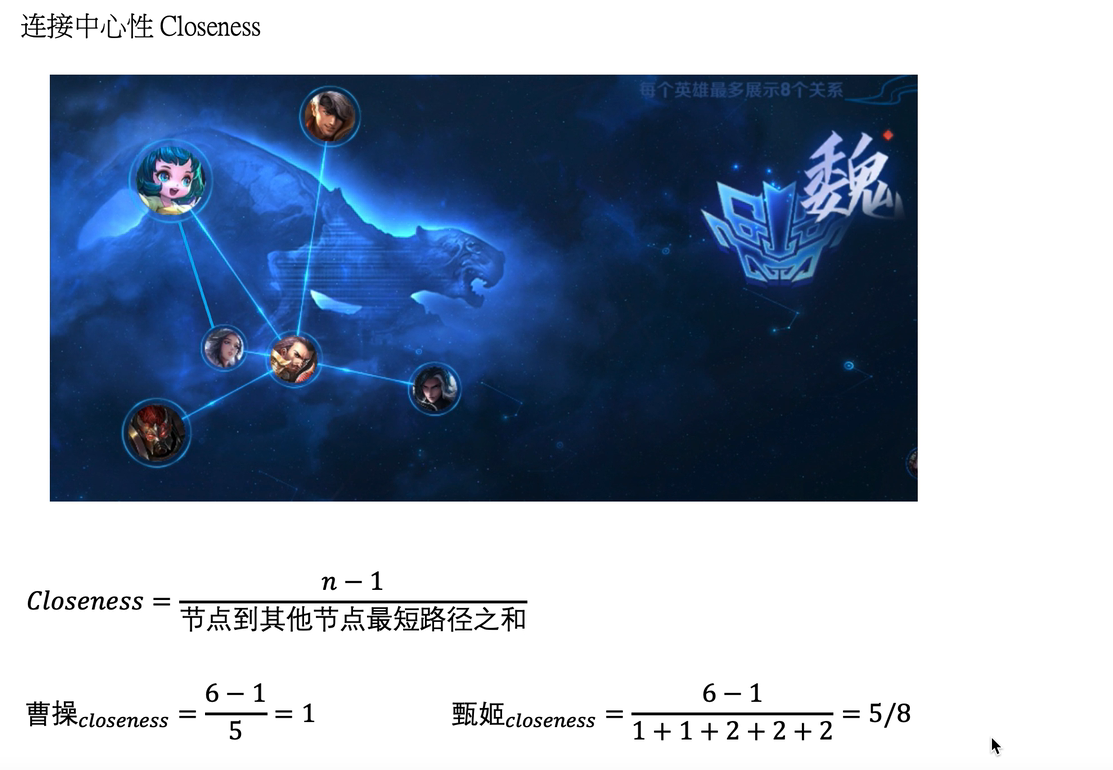 image-20220228163058838