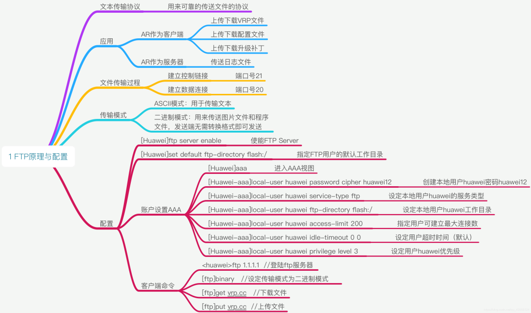 731f2319d6109b902774afdf1c6bfda2.png