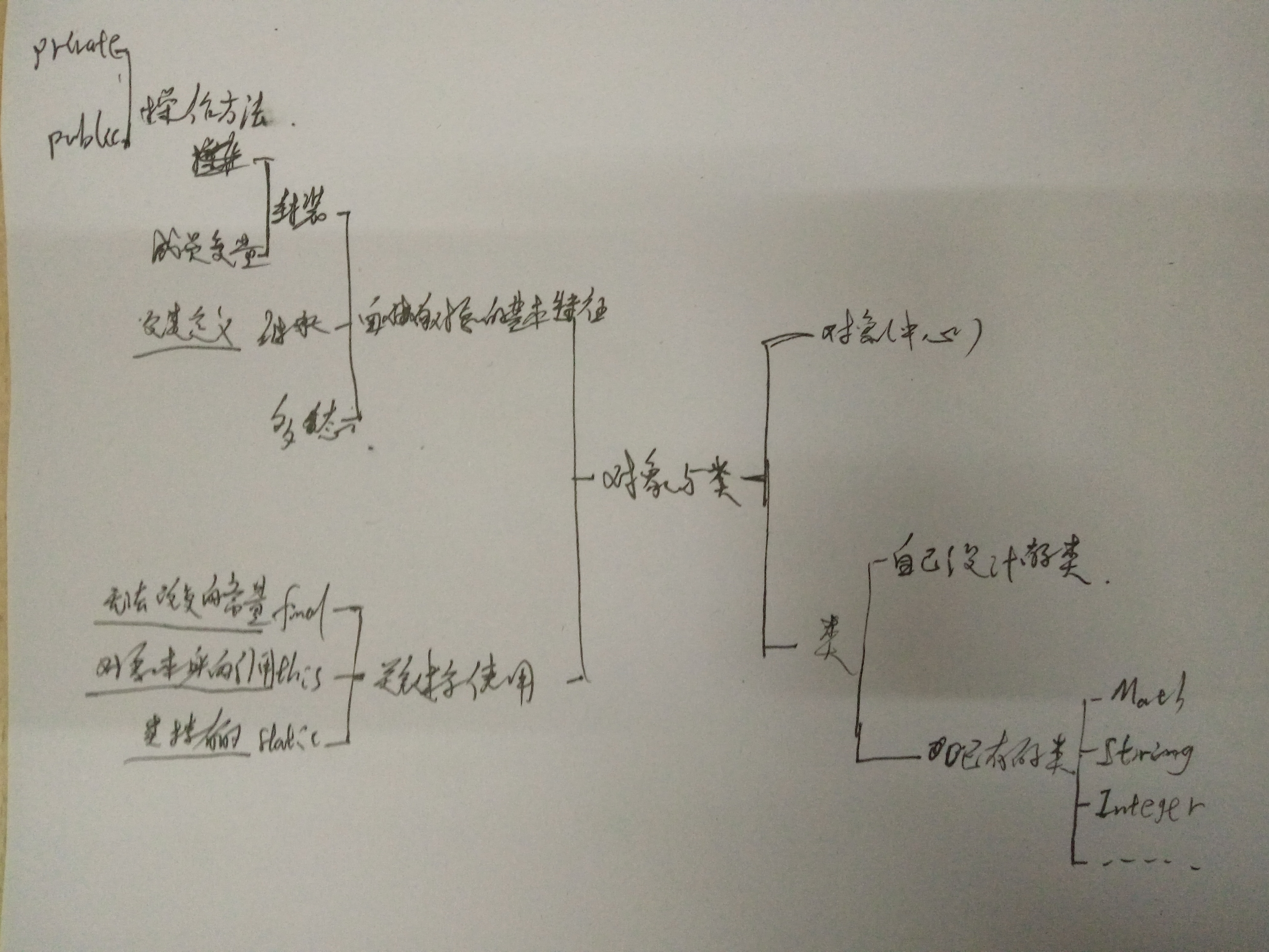 1109699-20170310185213639-345005288.jpg