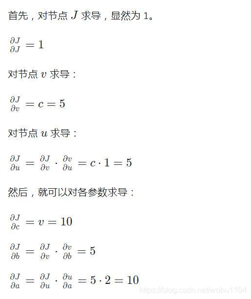 反向传播求导过程