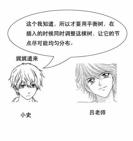 「面试现场」为什么MySQL数据库要用B+树存储索引