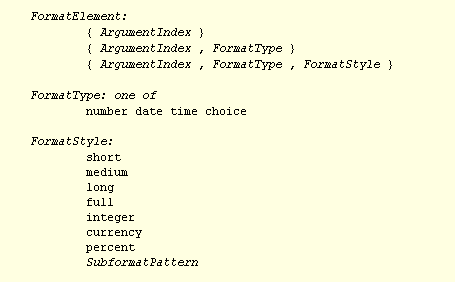 731047-20161201172345349-1880030166.png