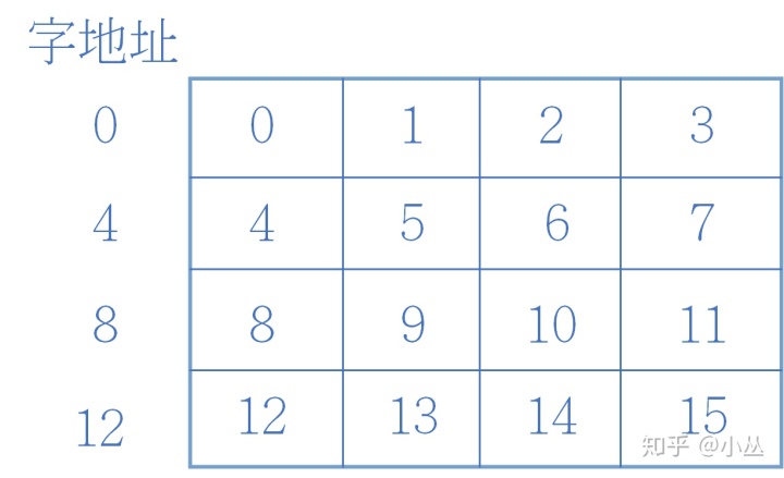 dd3ddac84febabf625e9107ff7351791.png