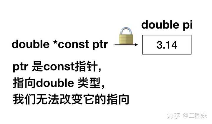 da20ded9077ccdc4b38bef051283275d.png