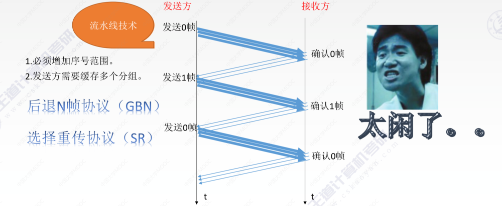 image-20220827103639756