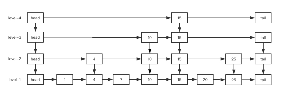 368583-20181016221356896-1014202320.jpg